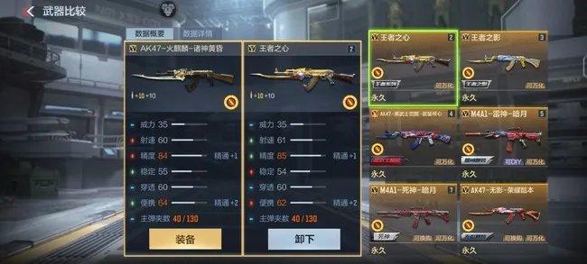 CFak47火麒麟属性是什么?
