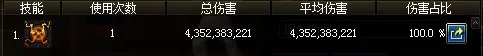 《DNF》100女气功用什么武器