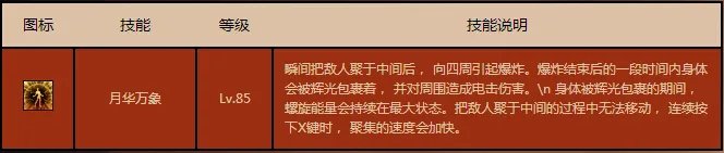 DNF男气功二觉念皇觉醒技能介绍