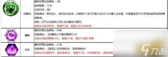 蜀门百花技能加点详解与装备搭配 轮子和珠子法宝选择解析