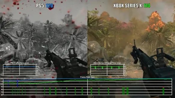 《COD17》PS5、XSX/S帧数测试 运行流畅非常稳定