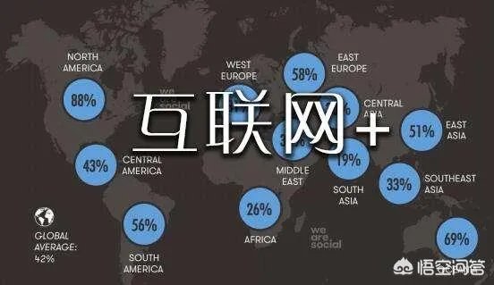 java培训之后,月薪有可能过万吗?前景好吗?