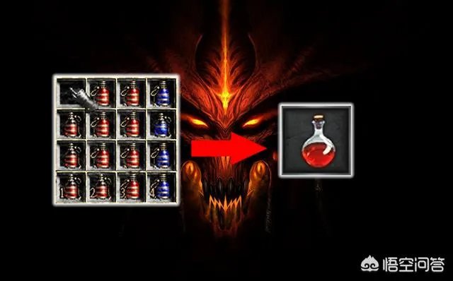《暗黑破坏神3》在哪些方面比暗黑2做得更好?
