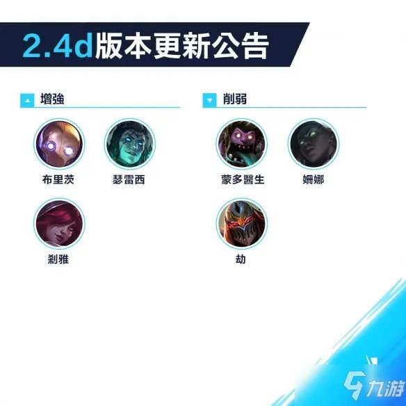 《英雄联盟手游》英雄强度排行榜介绍