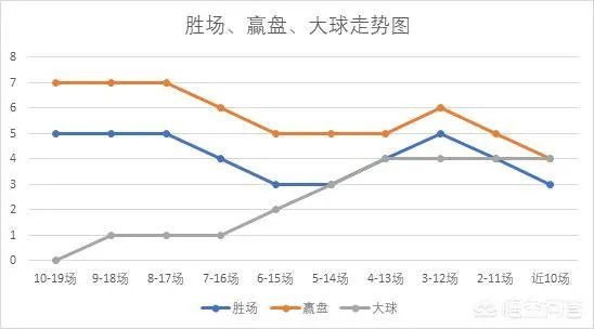12月29日英超,热刺VS狼队,你认为哪只球队会取胜?