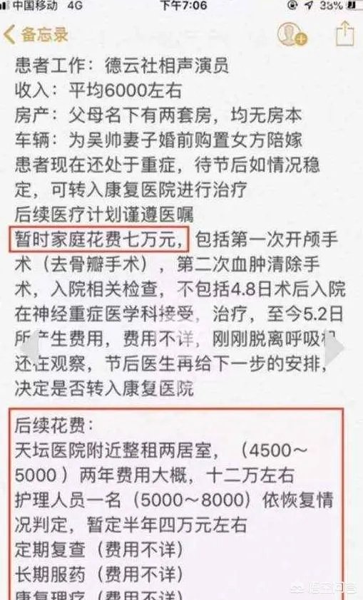 水滴筹审核漏洞仍存：男子以虚假病历筹款被公诉，你怎么看此种行为？