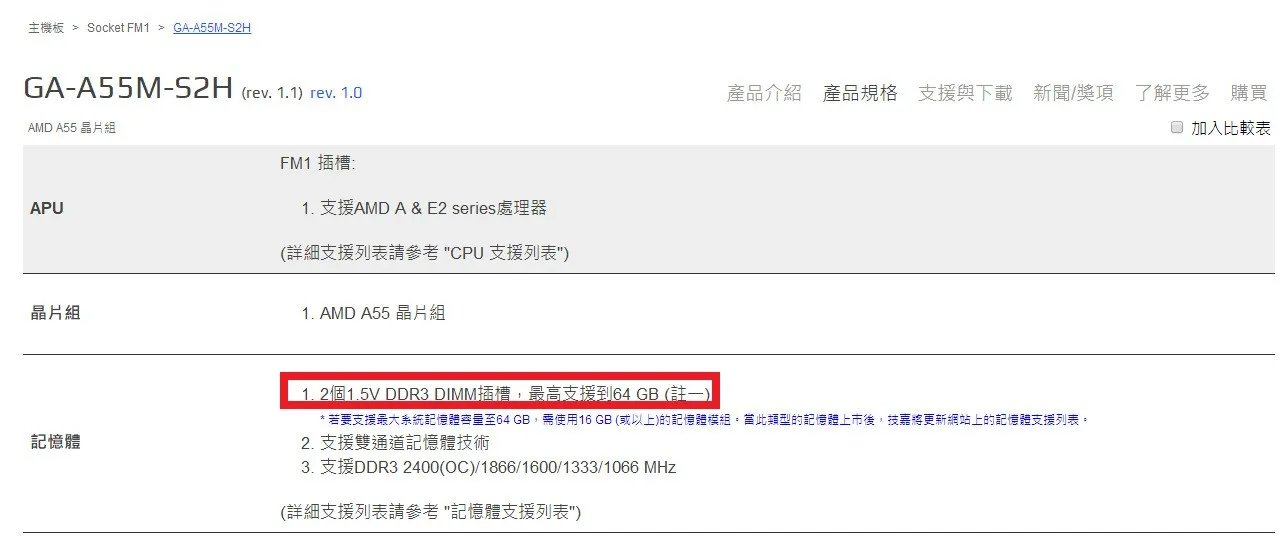 技嘉 GA-A55M-S2H(AMD K12)支持多大存储空间