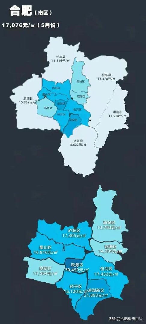 合肥楼市在未来两年走向?大佬们怎么看?