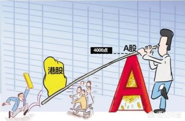 2018年上半年即将过去,下半年你们看好港股还是A股?
