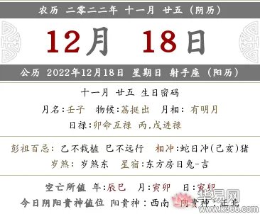 2022壬寅年十一月廿五日黄历财神方位查询