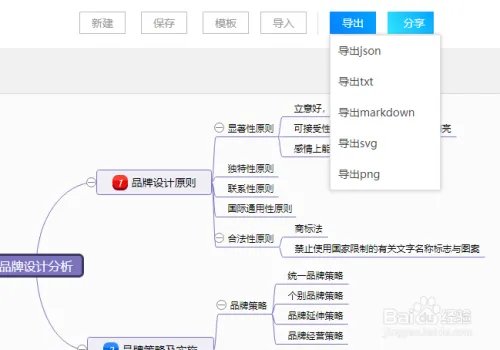 利用思维导图训练记忆法,怎样绘制思维导图