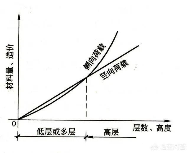 扫帚为什么能立起来?这其中有什么科学道理?