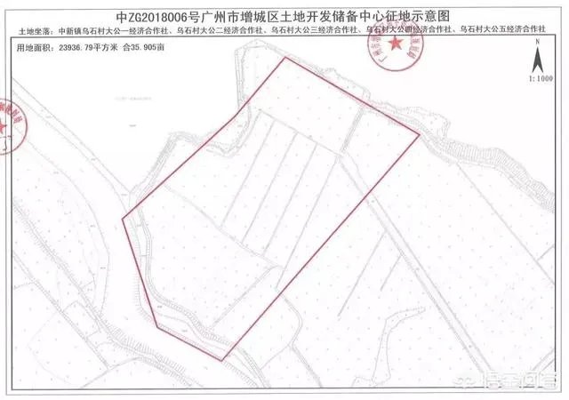 广州增城中新镇以后会怎么规划?