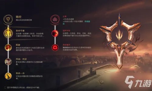 《LOL》2021无限火力攻略 剑圣天赋符文加点推荐