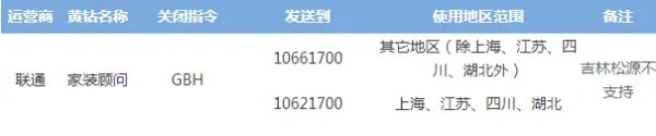 如何关闭用话费开通的黄钻？