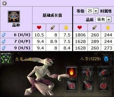 魔兽世界副本掉落哪些宠物?