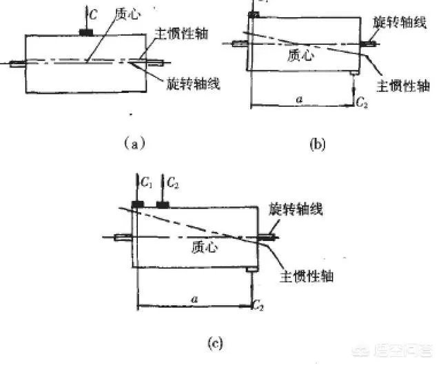 扫帚为什么能立起来?这其中有什么科学道理?