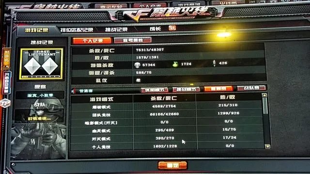 为什么都说穿越火线不火了,但是还有那么多人玩?