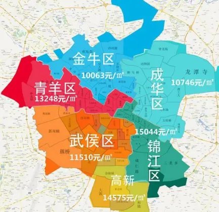 如何才能在成都买房落户?