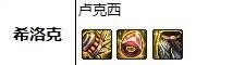 狂战加点2023（狂战士，装备、加点、附魔等细节）