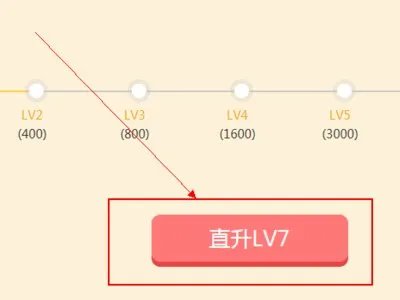 QQ空间黄钻怎么升级快些啊?
