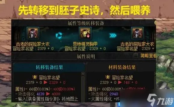 dnf装备一键转移券怎么用 地下城与勇士装备一键转移券可以使用次数方法介绍