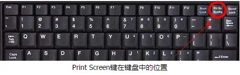 魔兽世界如何截图?截图后都存放哪里了啊
