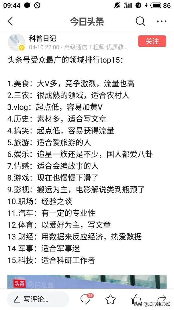 发书法教学视频作者，兴趣选哪个领域好？有何技巧呢？