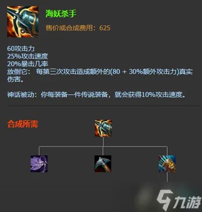 英雄联盟暗夜猎手薇恩s12出装天赋及连招