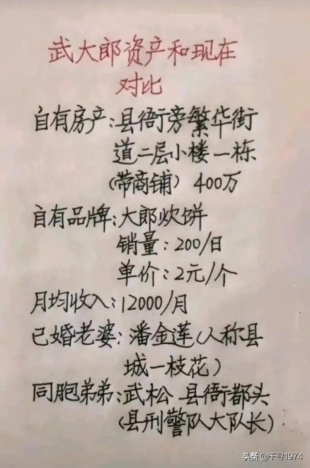 拍马屁闹出的笑话有哪些?