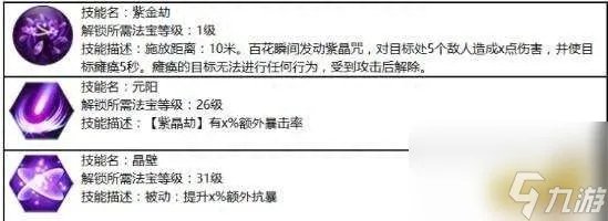 蜀门百花技能加点详解与装备搭配 轮子和珠子法宝选择解析