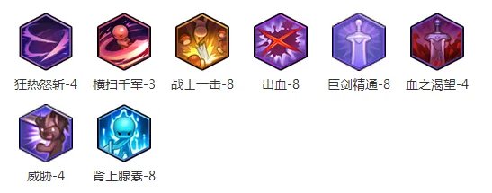 冒险岛2狂战士加点方法 狂战士怎么加点