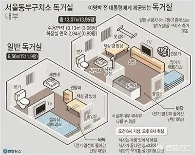 李明博和朴槿惠在看守所的待遇有什么不同？