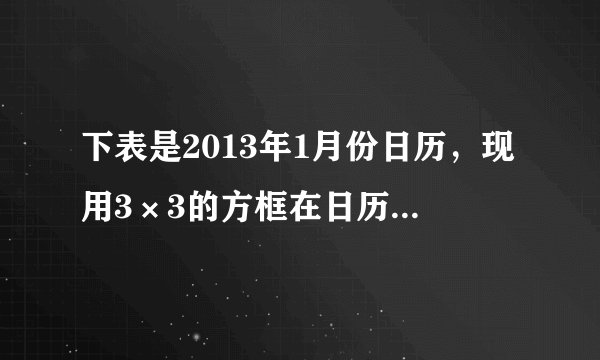 下表是2013年1月份日历，现用3×3的方框在日历中任意框出9个数，设中间一个数为n，