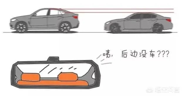 如何挑选SUV?