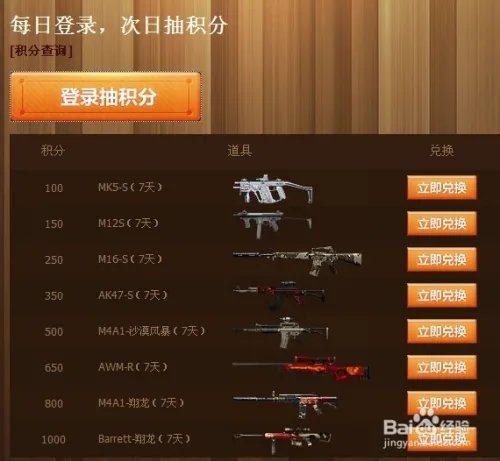 CF精英培养计划活动攻略【附活动网址】