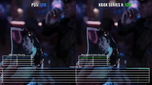 《COD17》PS5、XSX/S帧数测试 运行流畅非常稳定