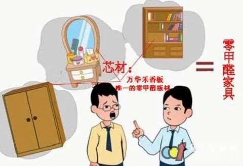 请问新都斑竹园那甲醛检测专业啊?