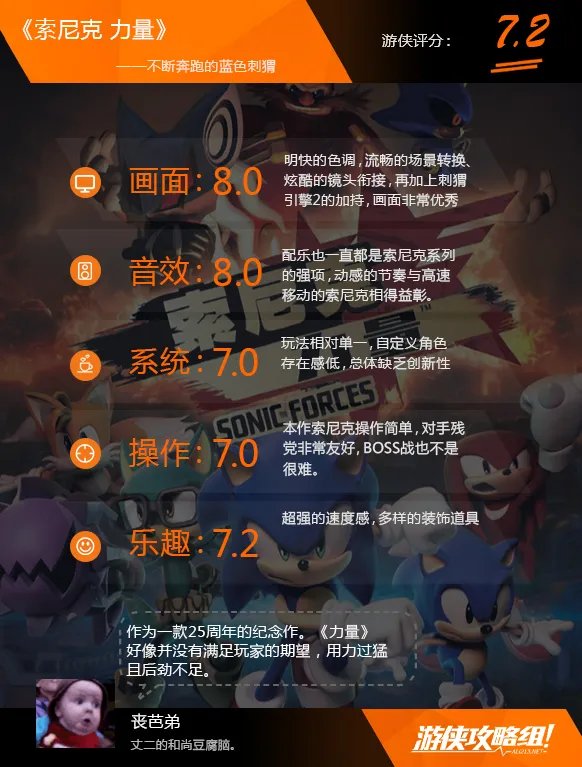 《索尼克:力量》图文评测:不停奔跑的蓝色刺猬