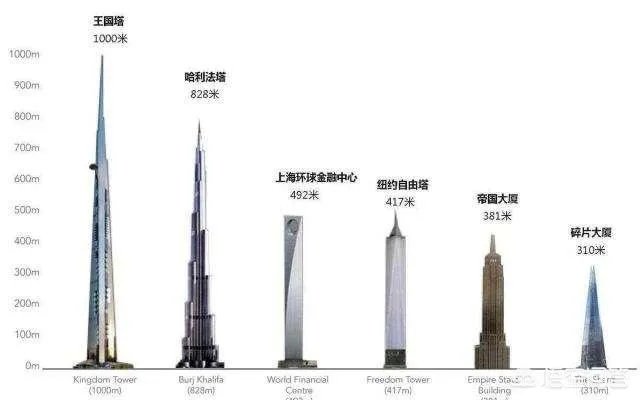 扫帚为什么能立起来?这其中有什么科学道理?
