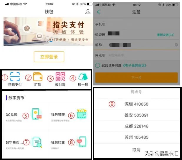 央行数字货币如何使用?