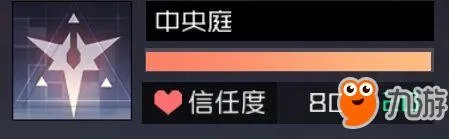 永远的7日之都安支线怎么过 安支线第6天攻略汇总