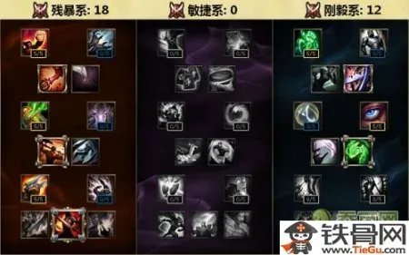 剑豪天赋s6