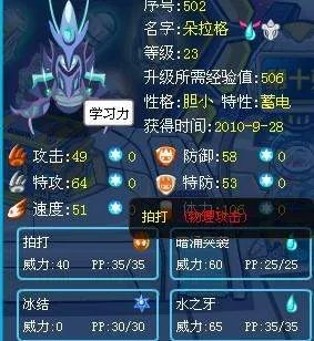 朵格拉的介绍