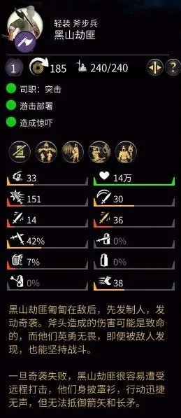 《三国全面战争》全兵种属性面板一览 兵种能力介绍