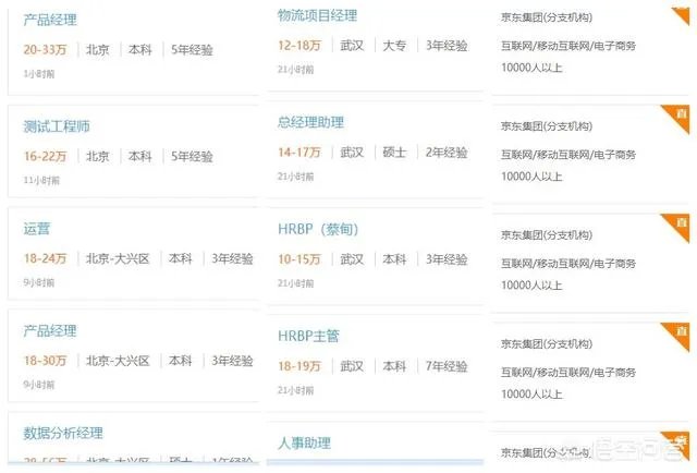 华为和阿里停止社招是真的吗?为什么?有什么影响?