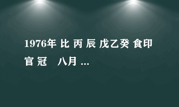 1976年 比 丙 辰 戊乙癸 食印官 冠 八月 劫 丁 酉 辛 财 死 十八日 日 丙 寅 甲