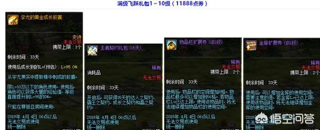 DNF首次推出满级礼包,售价118元,你觉得满级礼包会一直存在吗?