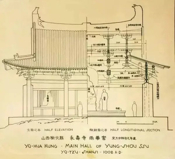 梁思成的手绘中国古建筑,惊艳了世人