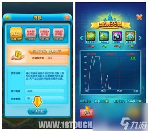 大富豪2商业大亨好玩吗 大富豪商业大亨体验心得 详细介绍
